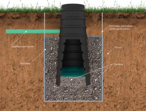 Водопроводные краны и канализационная система
